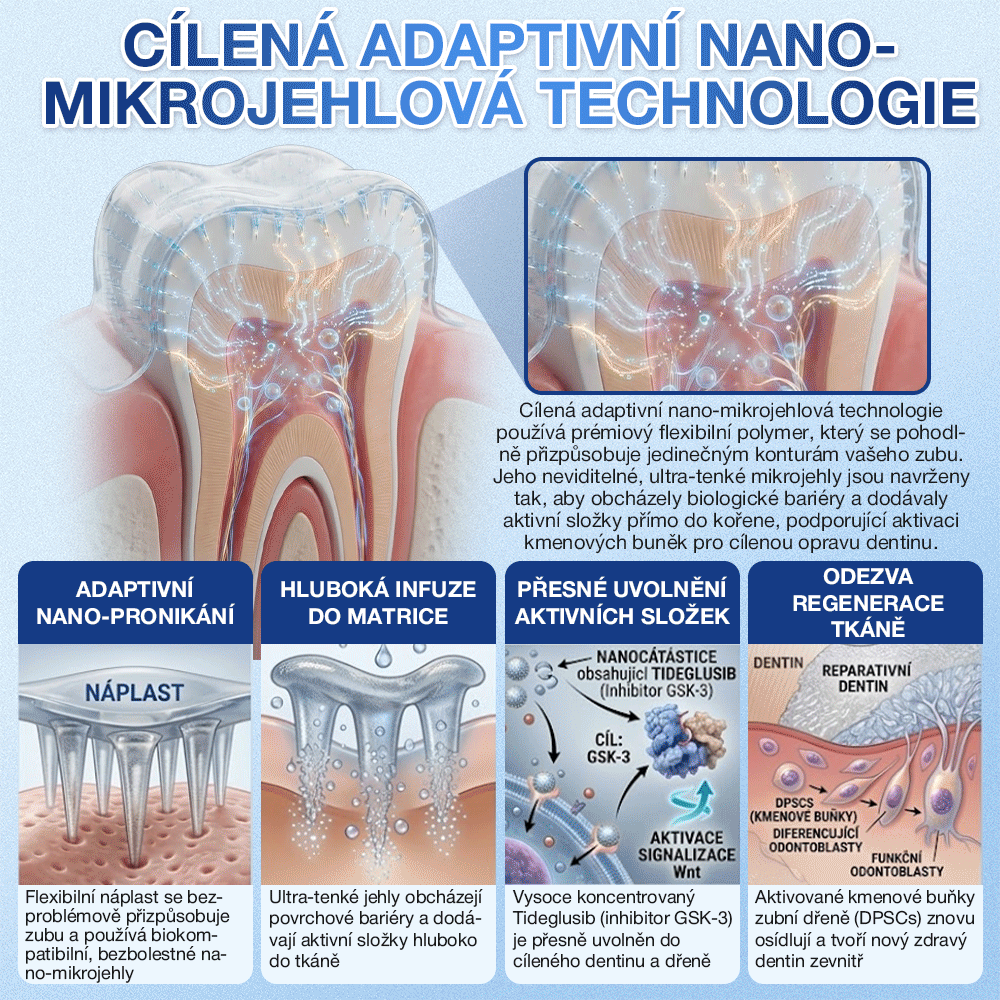 𝐺𝒍𝒊𝗆𝗆𝑒𝑟𝗹𝘆®🦷 𝑇𝑖𝑑𝑒𝑔𝑙𝑢𝑠𝑖𝑏 𝑀𝑖𝑐𝑟𝑜𝑛𝑒𝑒𝑑𝑙𝑒 𝑃𝑎𝑡𝑐ℎ 𝑛𝑎 𝑜𝑝𝑟𝑎𝑣𝑢 𝑧𝑢𝑏ů 𝑎 𝑑á𝑠𝑛í | 𝑃𝑜𝑘𝑟𝑜č𝑖𝑙é 𝑛á𝑝𝑙𝑎𝑠𝑡𝑖 𝑝𝑟𝑜 𝑎𝑘𝑡𝑖𝑣𝑎𝑐𝑖 𝑘𝑚𝑒𝑛𝑜𝑣ý𝑐ℎ 𝑏𝑢𝑛ě𝑘 𝑧𝑢𝑏ů 👩‍⚕️(𝑶𝒃𝒏𝒐𝒗𝒂 𝒛𝒖𝒃𝒏í 𝒔𝒌𝒍𝒐𝒗𝒊𝒏𝒚 𝒂 𝒅𝒆𝒏𝒕𝒊𝒏𝒖 • 𝑷𝒐𝒔í𝒍𝒆𝒏í 𝒅á𝒔𝒏í • 𝑶𝒅𝒔𝒕𝒓𝒂𝒏ě𝒏í 𝒛𝒖𝒃𝒏í𝒉𝒐 𝒌𝒂𝒎𝒆𝒏𝒆 𝒂 𝒛á𝒑𝒂𝒄𝒉𝒖 • 𝒁𝒂𝒔𝒕𝒂𝒗𝒆𝒏í 𝒄𝒊𝒕𝒍𝒊𝒗𝒐𝒔𝒕𝒊 𝒛𝒖𝒃ů)🔥