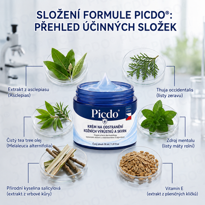 𝐏𝐢𝐜𝐝𝐨® 𝐈𝐧𝐭𝐞𝐧𝐳𝐢𝐯𝐧í 𝟕𝐝𝐞𝐧𝐧í 𝐤𝐫é𝐦 𝐤 𝐫𝐞𝐝𝐮𝐤𝐜𝐢 𝐤𝐨ž𝐧í𝐜𝐡 𝐯ý𝐫ů𝐬𝐭𝐤ů 𝐚 𝐬𝐭𝐚ř𝐞𝐜𝐤ý𝐜𝐡 𝐬𝐤𝐯𝐫𝐧 – Š𝐞𝐭𝐫𝐧á 𝐩éč𝐞 𝐛𝐞𝐳 𝐣𝐢𝐳𝐞𝐯 🍊