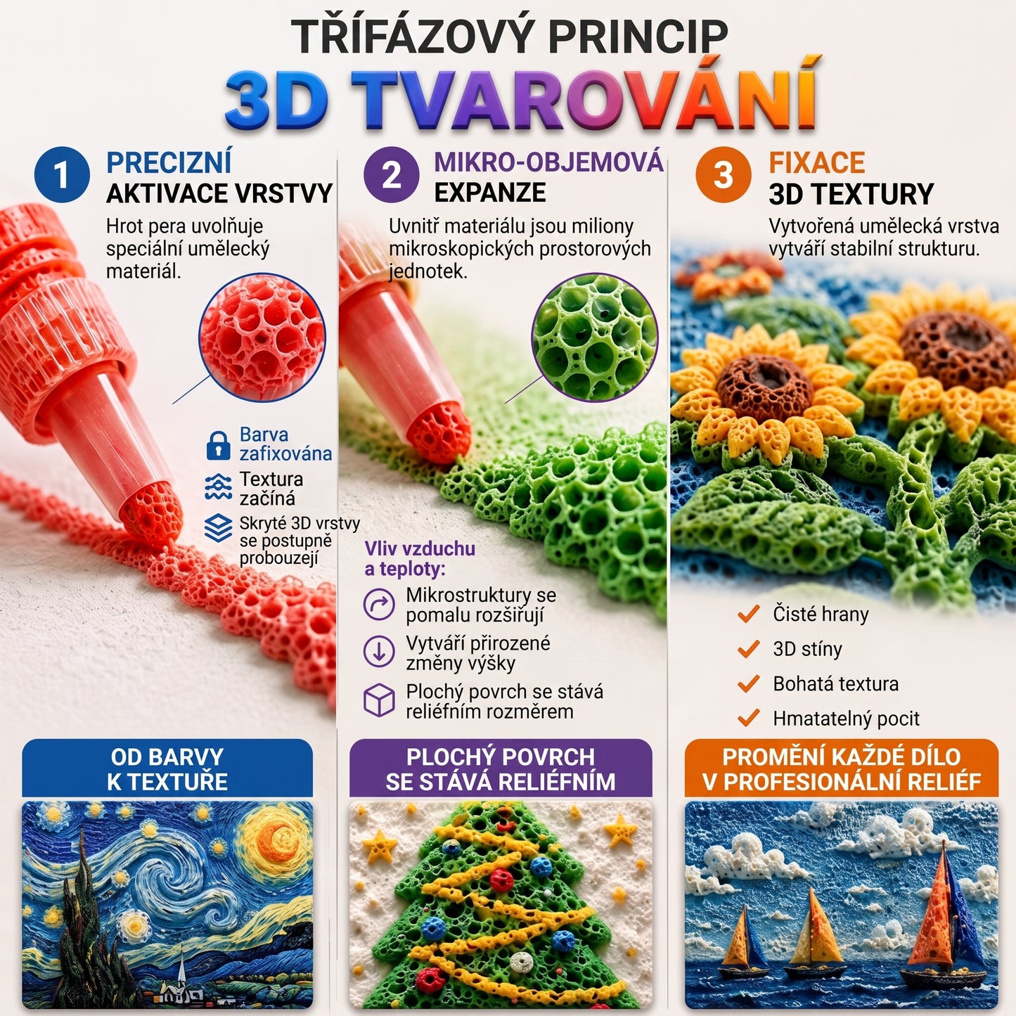 𝐅𝐀𝐓𝐎𝐍𝐆® 𝟑𝐃 𝐑𝐞𝐥𝐢𝐞𝐟 𝐀𝐫𝐭 𝐏𝐞𝐧 – 𝐏𝐫𝐨𝐦ěň𝐭𝐞 𝐩𝐥𝐨𝐜𝐡é 𝐤𝐫𝐞𝐬𝐛𝐲 𝐯 𝐡𝐦𝐚𝐭𝐚𝐭𝐞𝐥𝐧á 𝟑𝐃 𝐮𝐦ě𝐥𝐞𝐜𝐤á 𝐝í𝐥𝐚 🌱