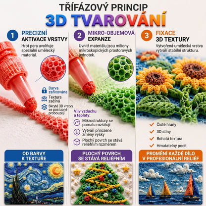 𝐅𝐀𝐓𝐎𝐍𝐆® 𝟑𝐃 𝐑𝐞𝐥𝐢𝐞𝐟 𝐀𝐫𝐭 𝐏𝐞𝐧 – 𝐏𝐫𝐨𝐦ěň𝐭𝐞 𝐩𝐥𝐨𝐜𝐡é 𝐤𝐫𝐞𝐬𝐛𝐲 𝐯 𝐡𝐦𝐚𝐭𝐚𝐭𝐞𝐥𝐧á 𝟑𝐃 𝐮𝐦ě𝐥𝐞𝐜𝐤á 𝐝í𝐥𝐚 🌱
